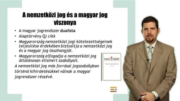 Alkotmányjog