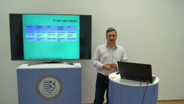 Energiagazdálkodás II.