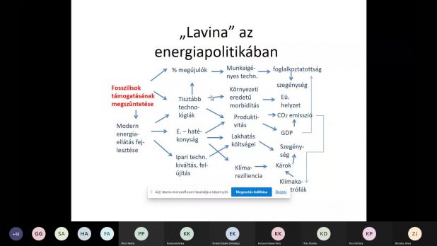 14. Dr. Zlinszky János: A 2015 utáni globális fejlesztési program kialakítása 